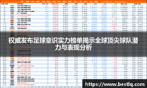 权威发布足球意识实力榜单揭示全球顶尖球队潜力与表现分析