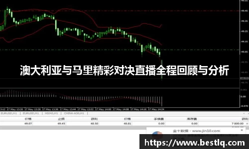澳大利亚与马里精彩对决直播全程回顾与分析